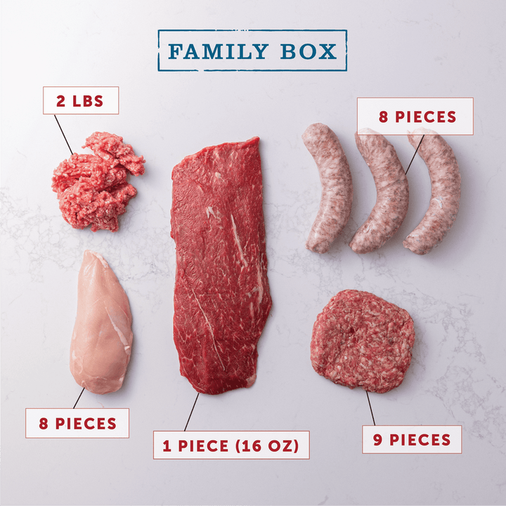The Family Box